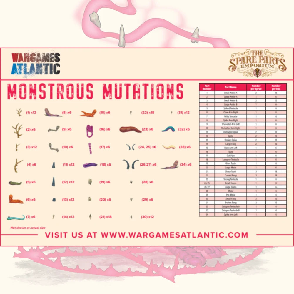 Monstrous Mutations WAAPW003