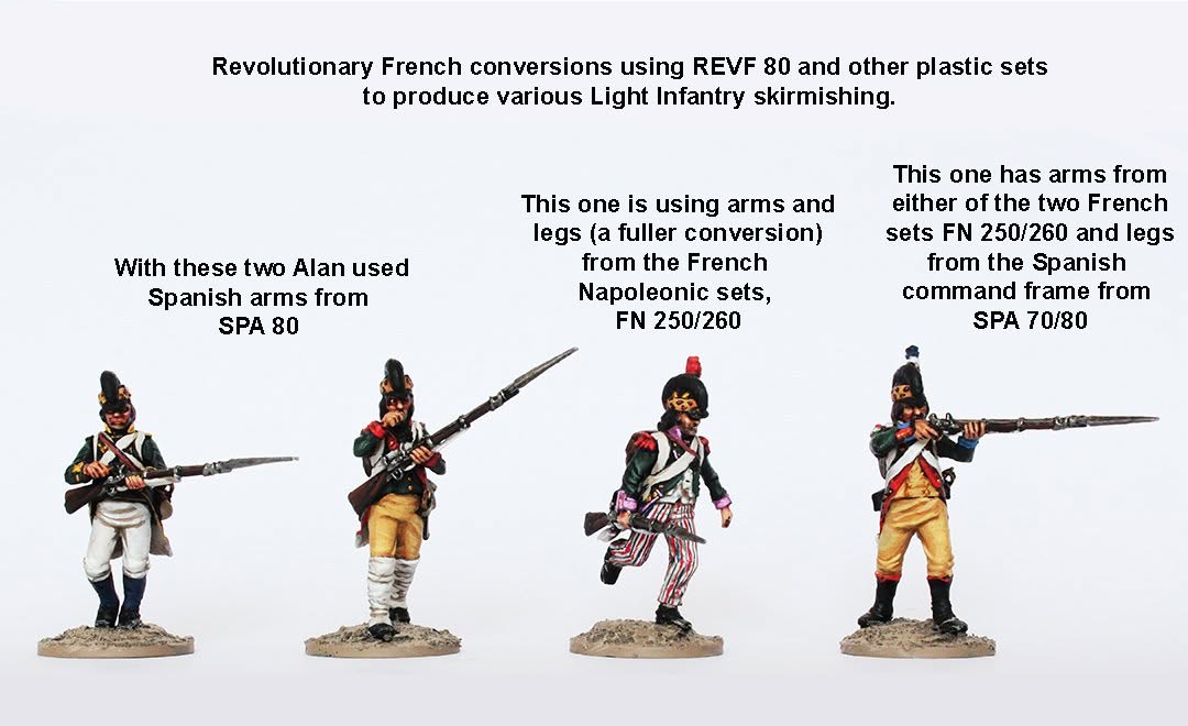 Revolutionary French Infantry 1789-1802 REVF80