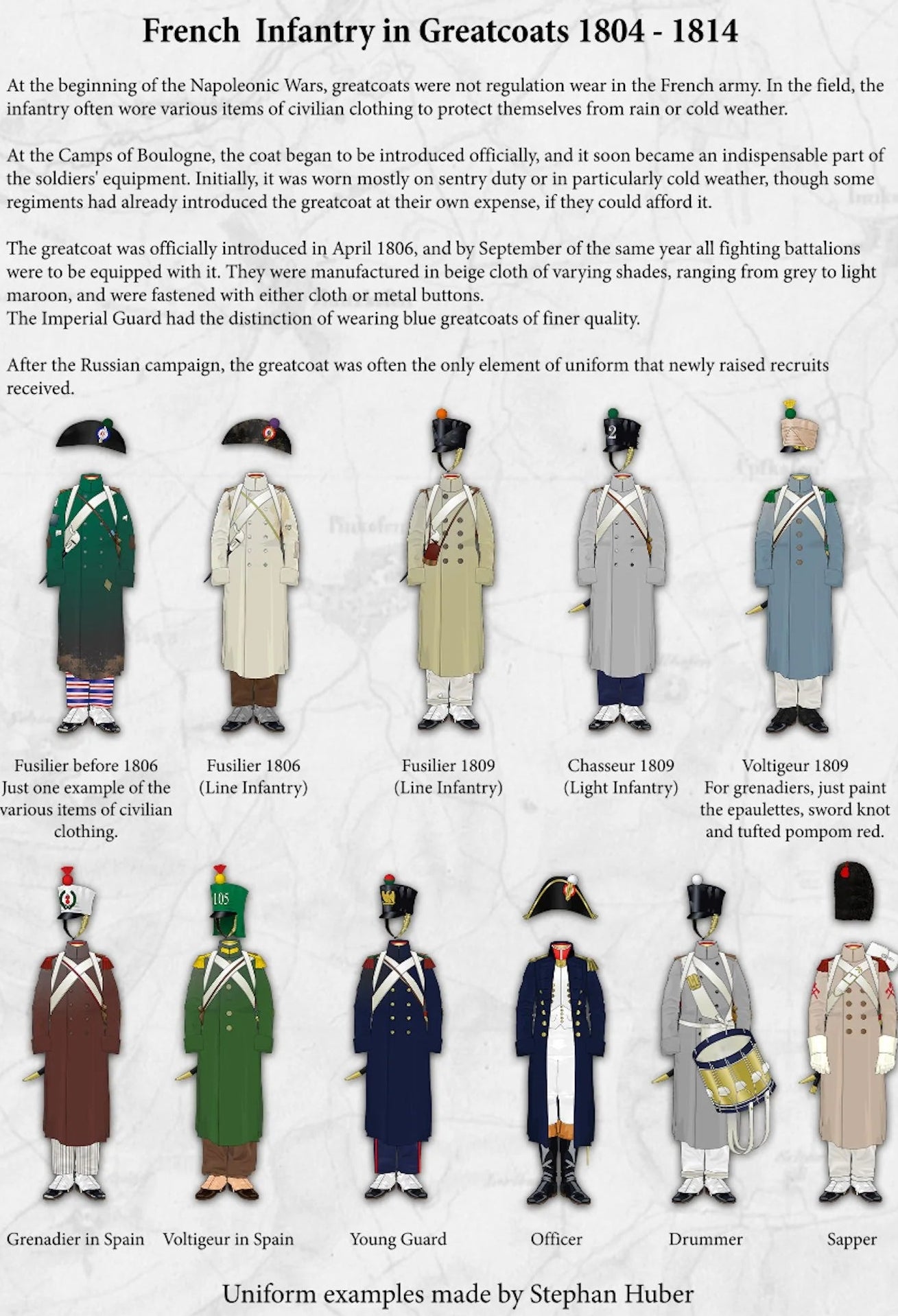 French Infantry in Greatcoats (1804-1814)