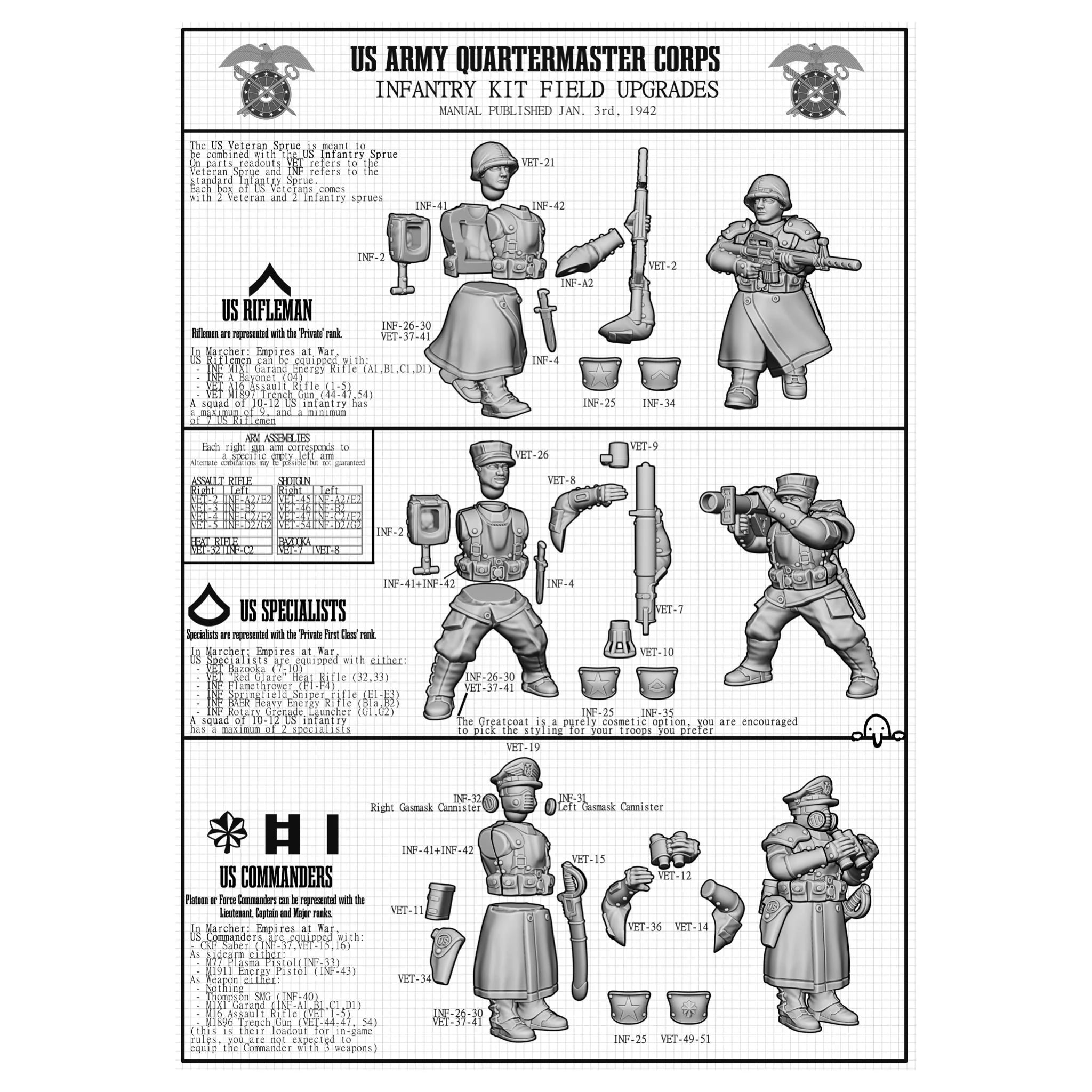 Marcher: USA Veterans and Command