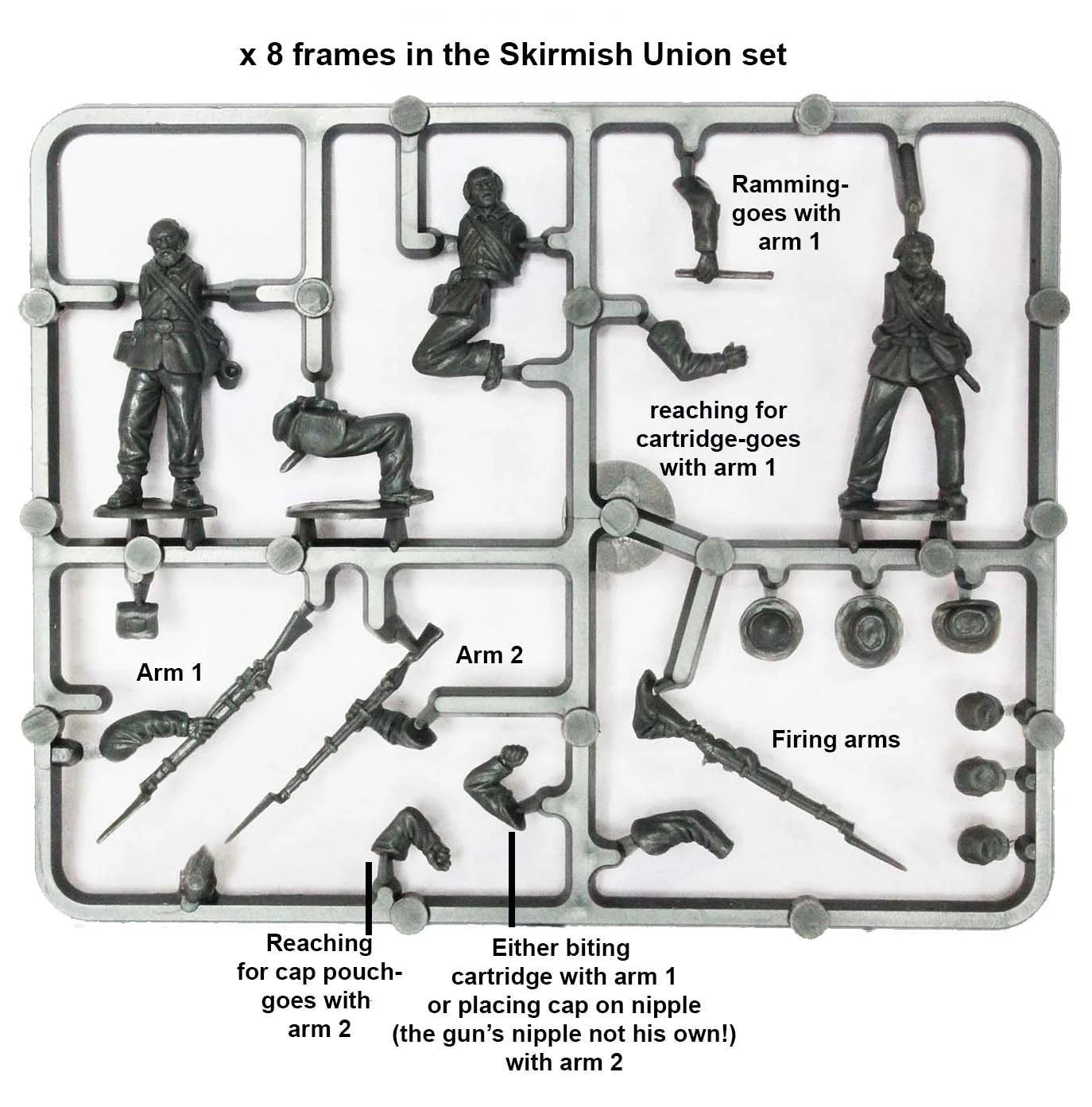American Civil War Union Infantry 1861-65