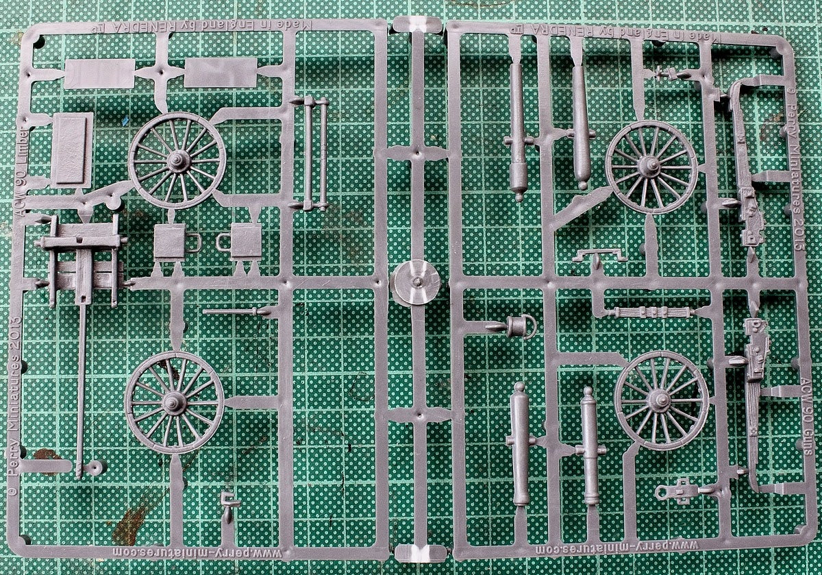American Civil War Artillery 1861-65